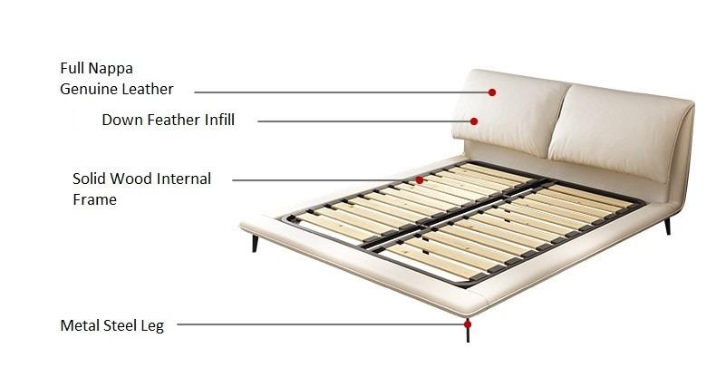 Genuine Leather Bed Frame