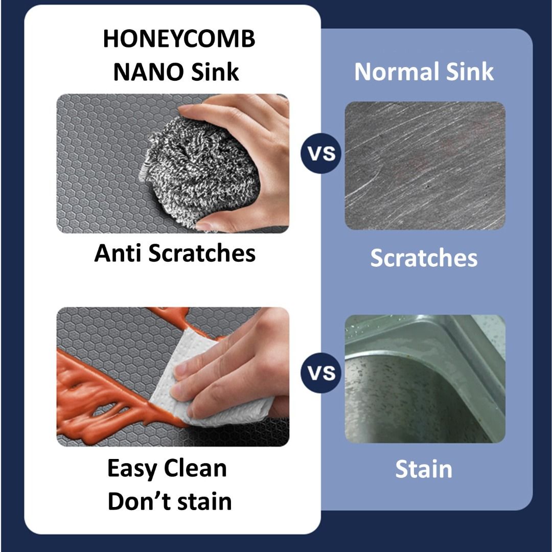 Authentic Honeycomb Nano Sink / Black Kitchen Sink / Gun Metal Sink / Single Sink / Double Sink / 100% High Quality